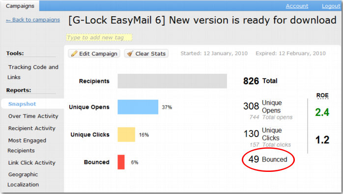 bounces on G-Lock Analytics