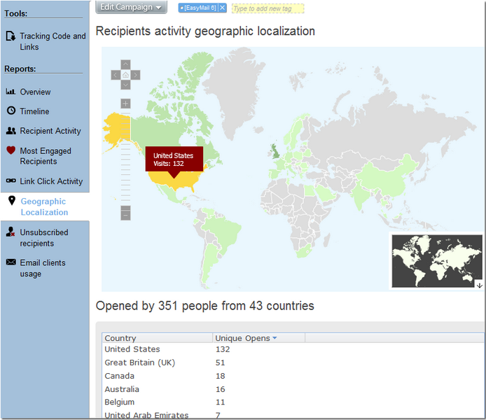 email tracking geographic location How to track email opens and link clicks with G Lock Analytics