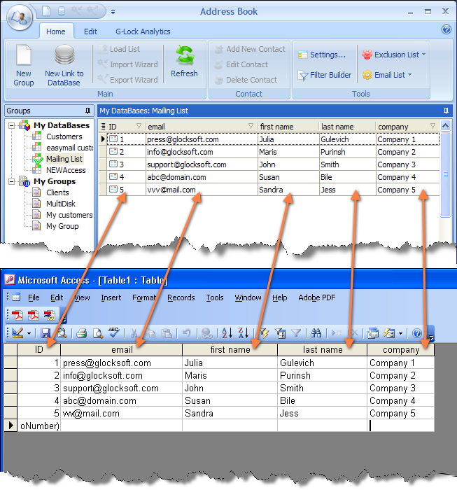 Segmenting List Using G Lock EasyMail Capabilities link created Segmenting List Using G Lock EasyMail Capabilities