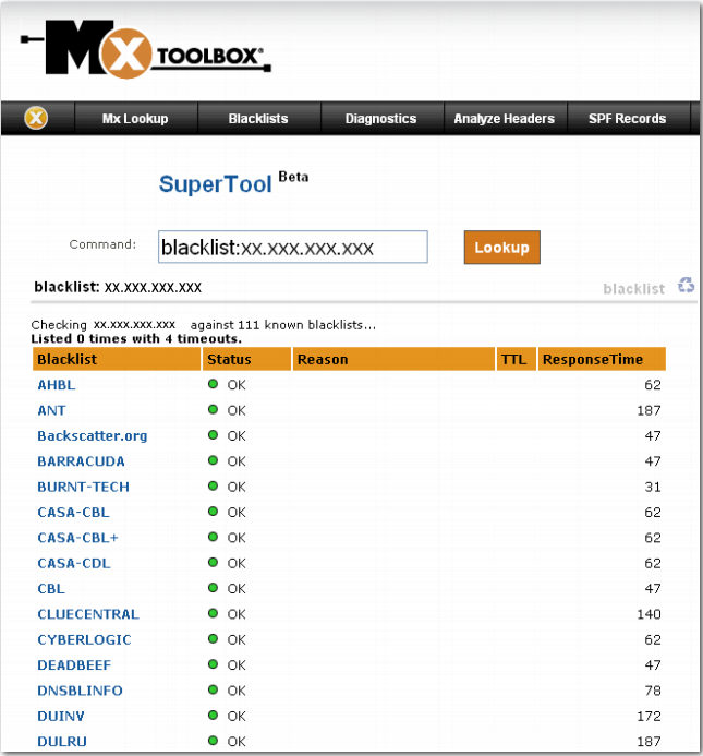 HAS YOUR IP ADDRESS BEEN BLACK LISTED? - DIRECT MARKETING NEWS