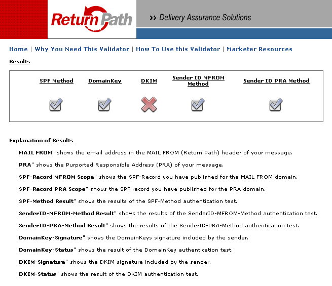 sender authentication result for bulk email campaign