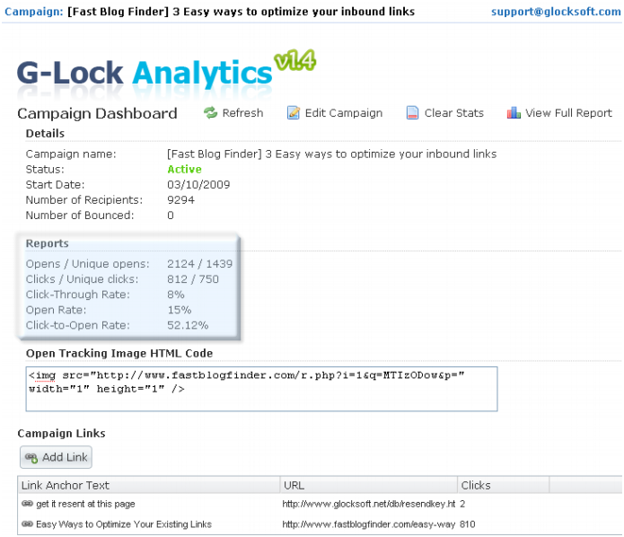 Email tracking report
